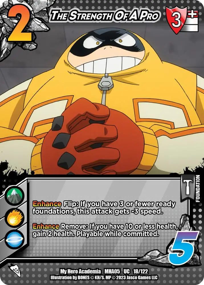 The Strength Of A Pro card front