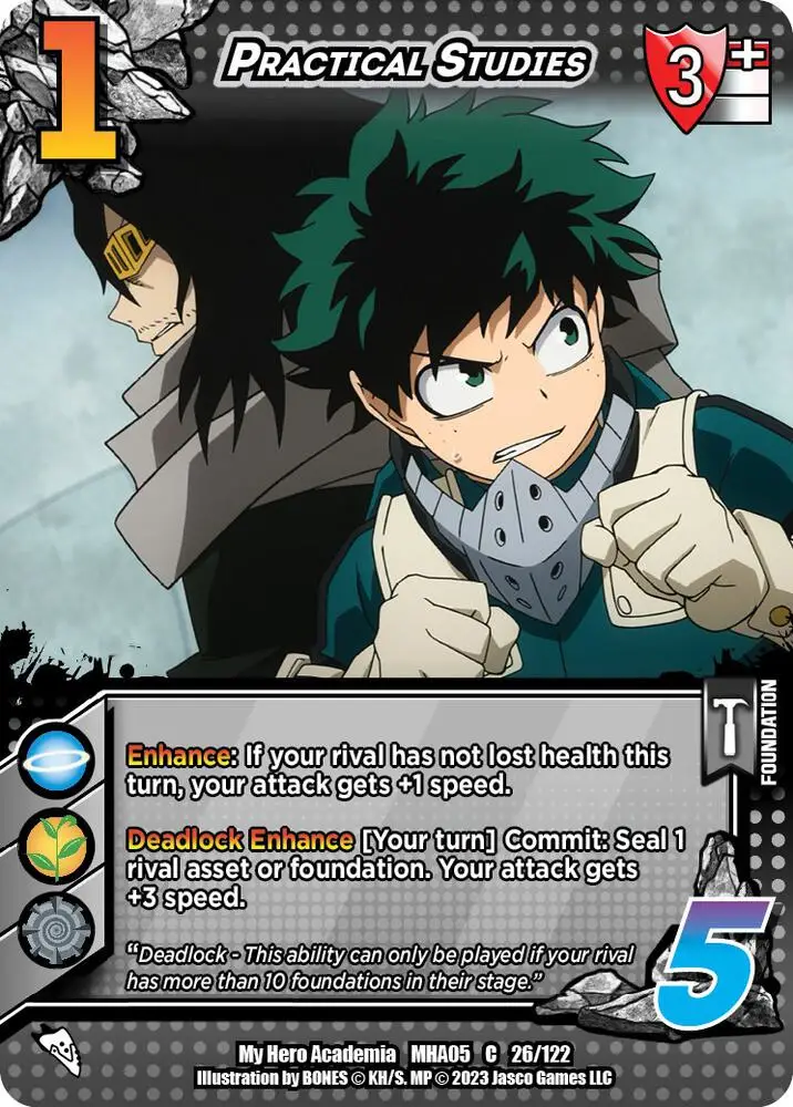 Practical Studies card front