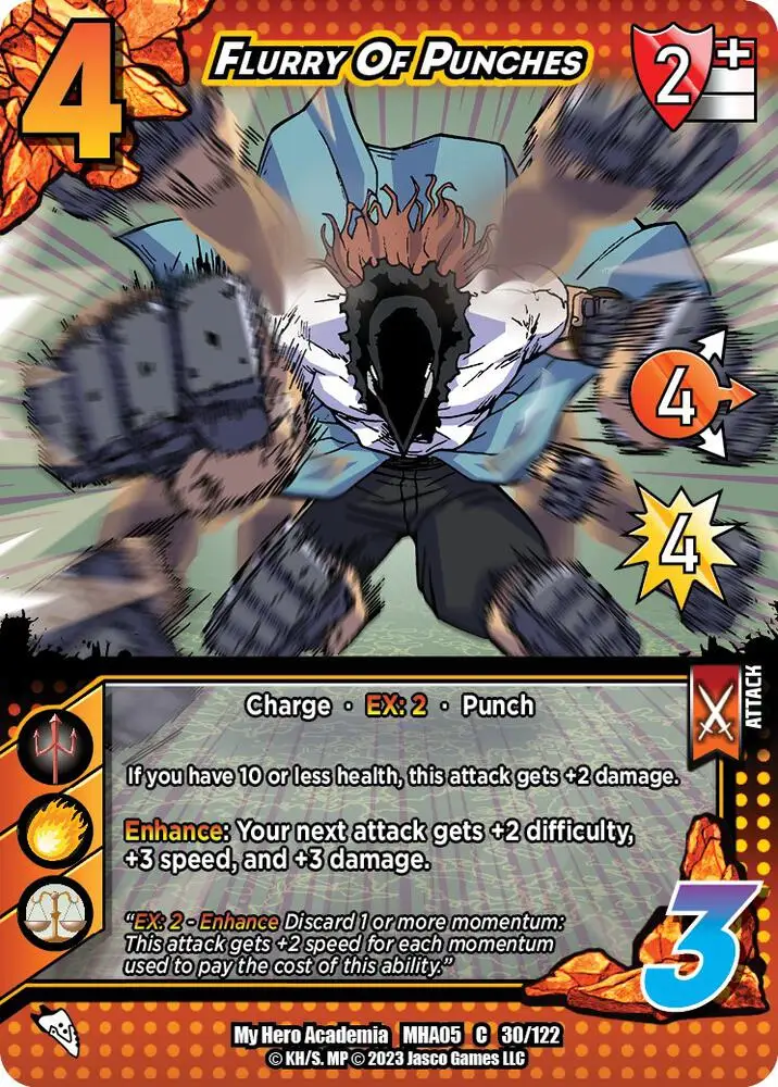 Flurry Of Punches card front