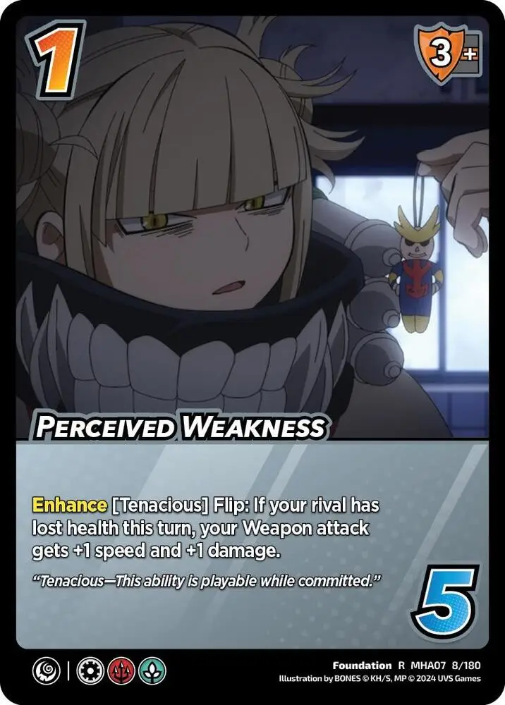 Perceived Weakness card front