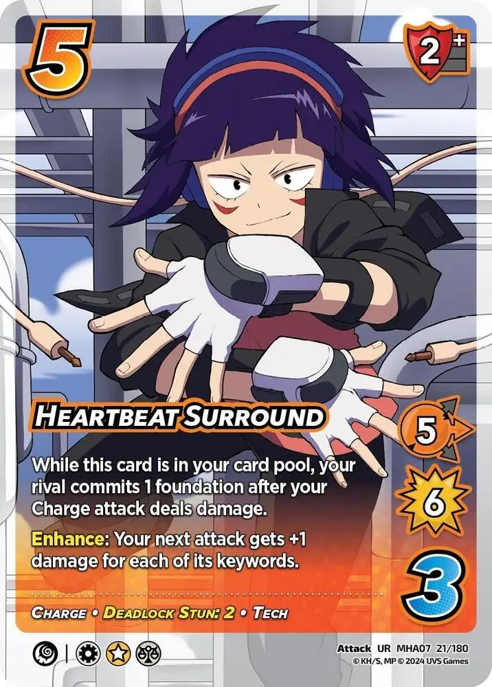 Heartbeat Surround card front
