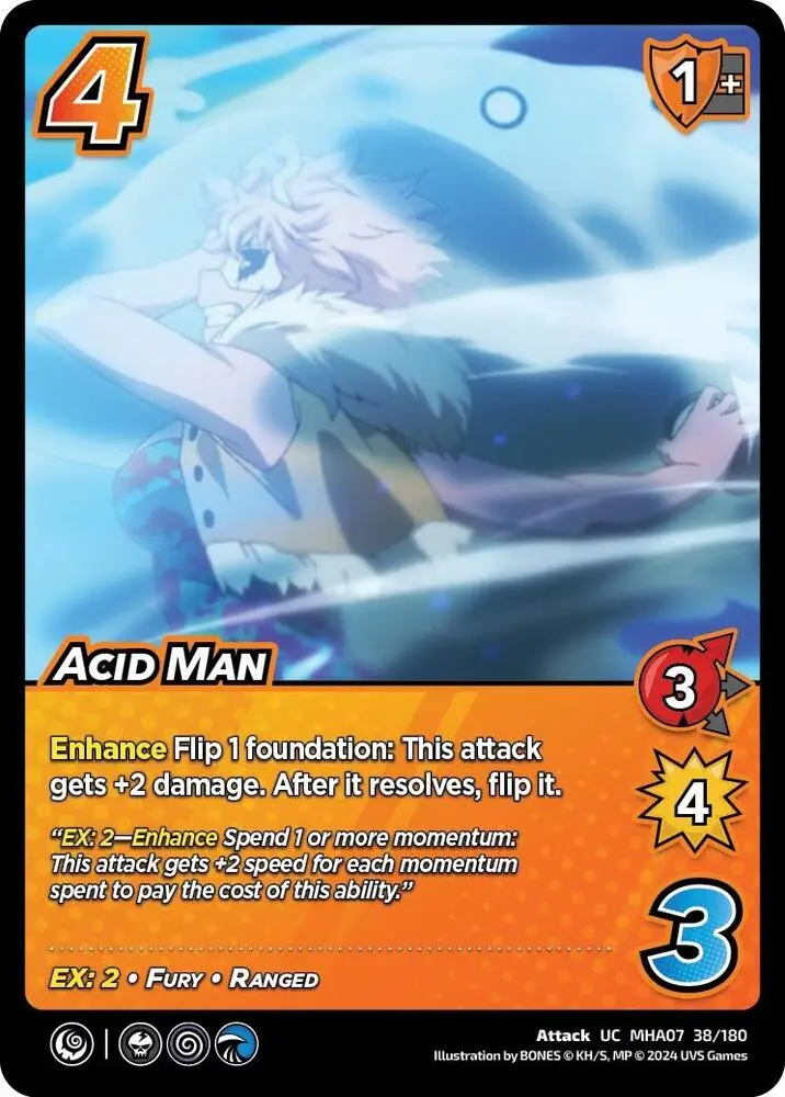 Acid Man card front