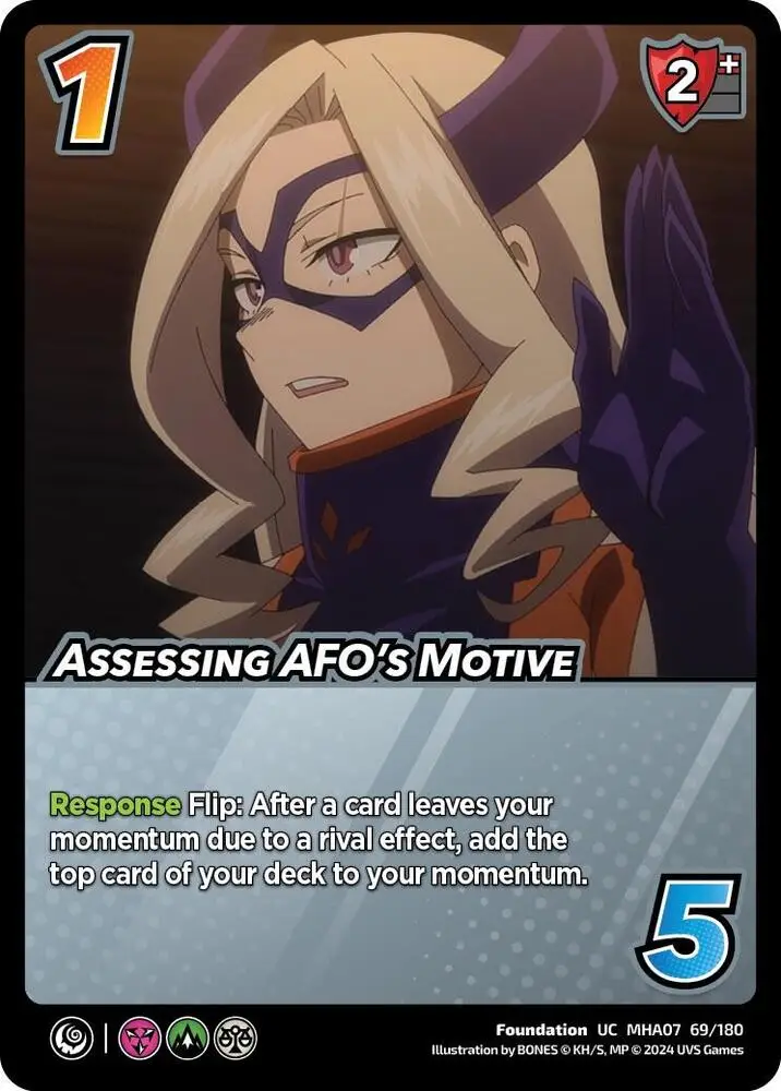 Assessing AFO's Motive card front