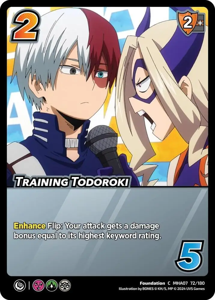 Training Todoroki card front