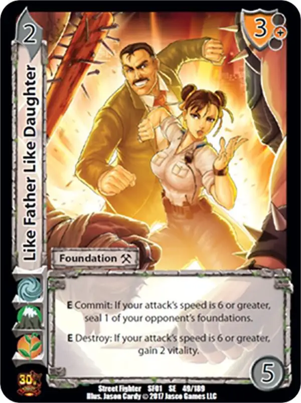 Like Father Like Daughter card front