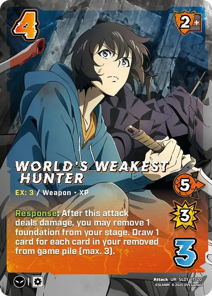 World's Weakest Hunter card front