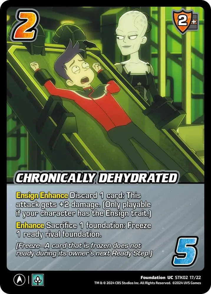 Chronically Dehydrated card front