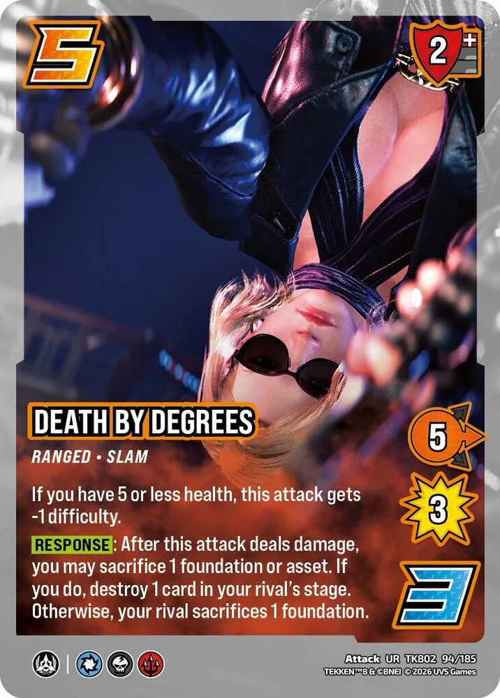 Death by Degrees card front