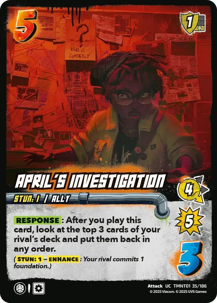 April's Investigation card front