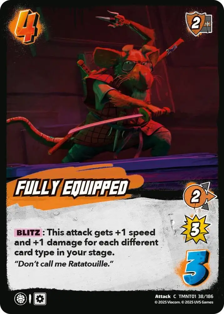 Fully Equipped card front