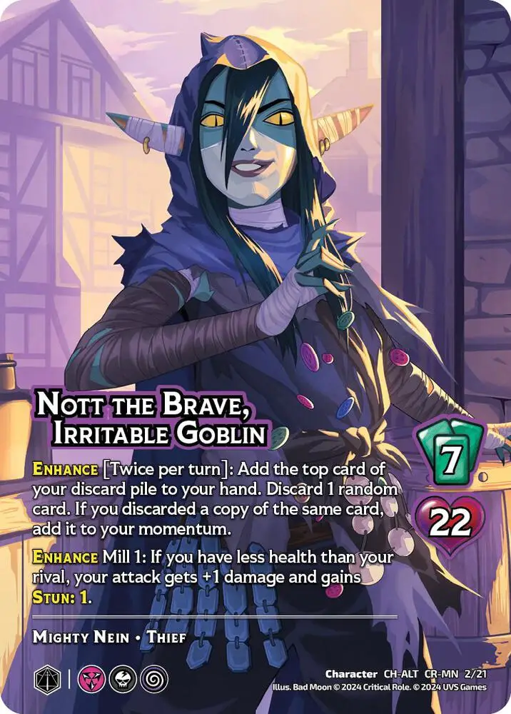 Nott the Brave, Irritable Goblin (Alternate Art) card front