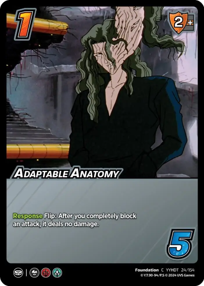 Adaptable Anatomy card front