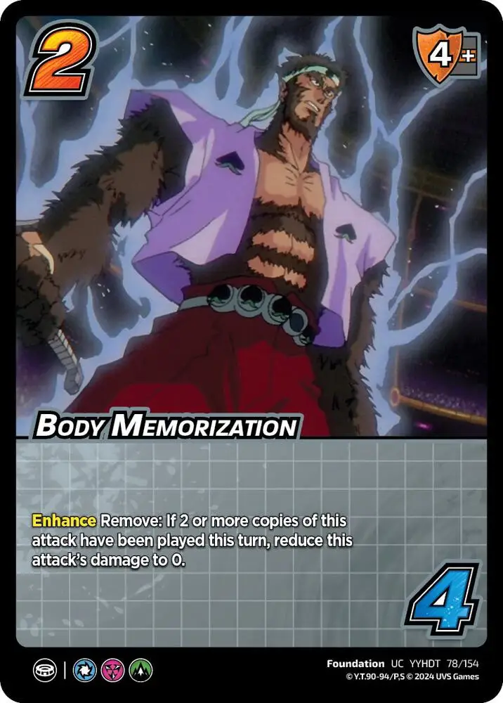 Body Memorization card front